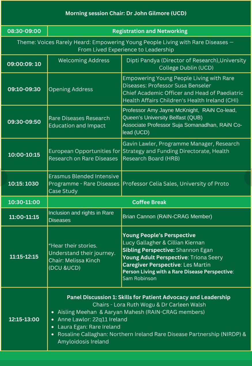 Image of RAiN Fest agenda 1